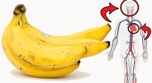 Voici ce qui arrive à votre corps quand vous mangez 3 bananes par jour